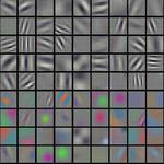 Representation Learning